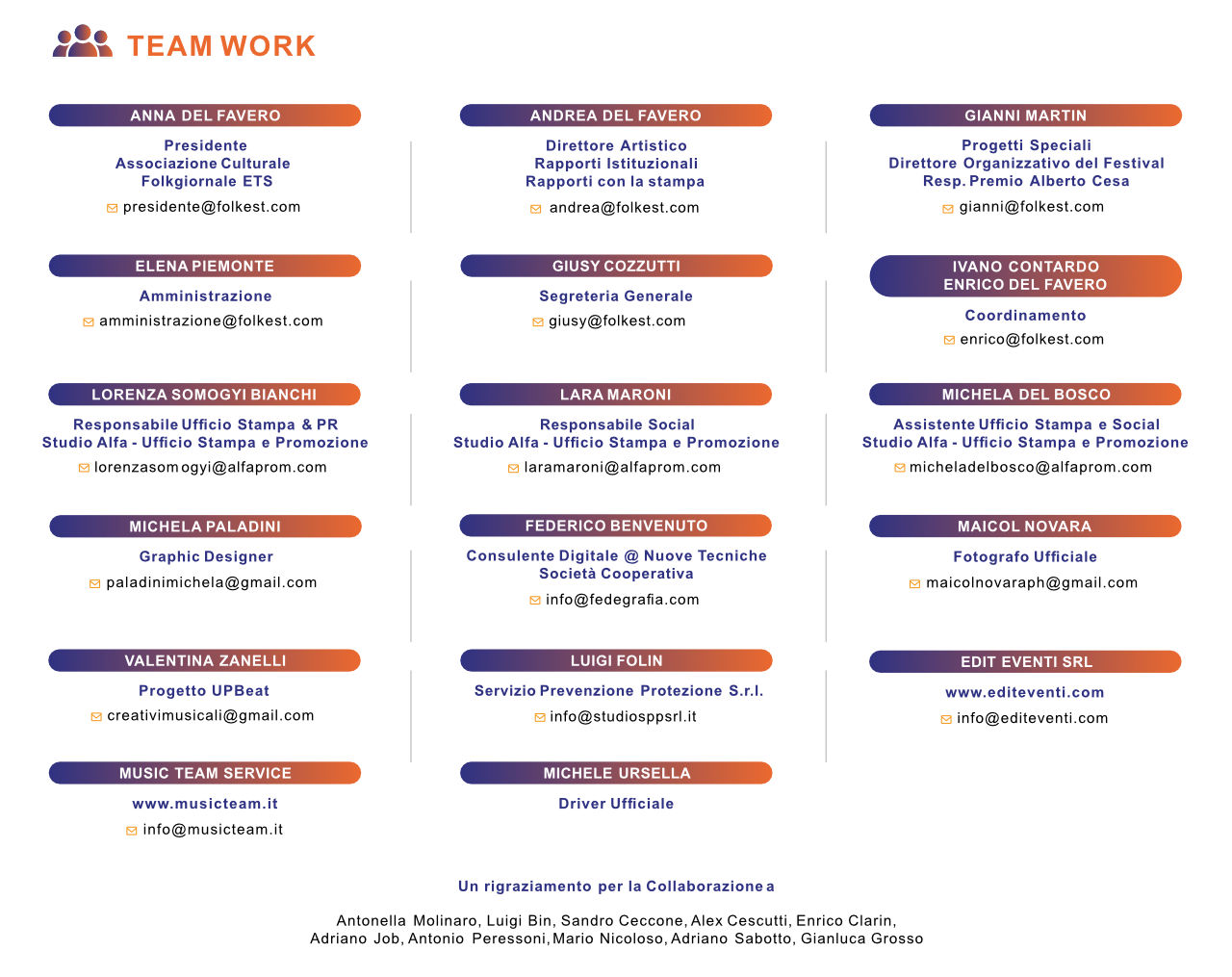 Teamwork Folkest 2025